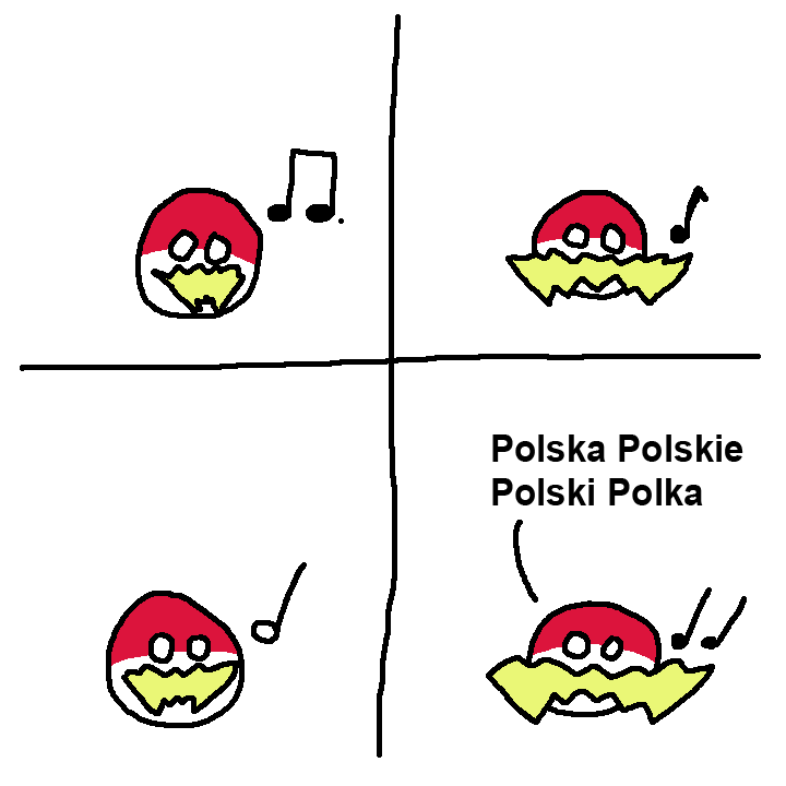Polish Music
